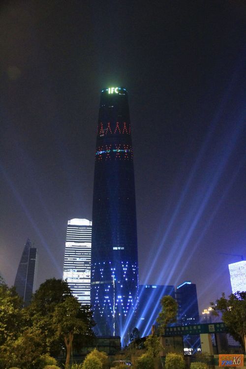点击在新窗口查看原始图片