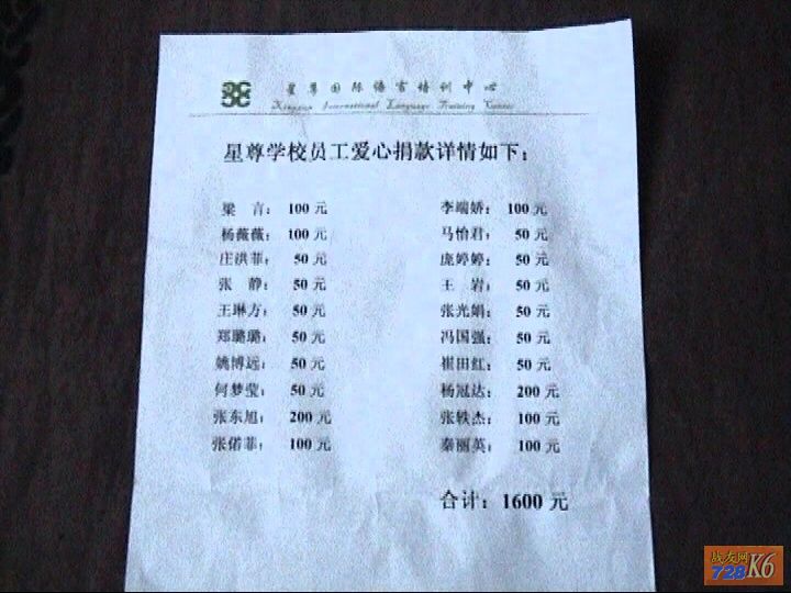 点击在新窗口查看原始图片