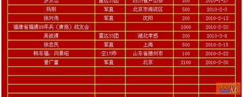 点击在新窗口查看原始图片