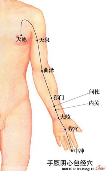 胡胜华博客 - 救命术拍打心包经 - 空六军战友网