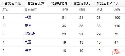 点击在新窗口查看原始图片