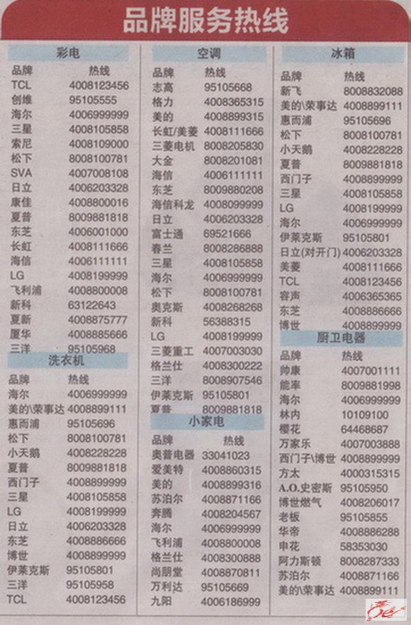 点击在新窗口查看原始图片
