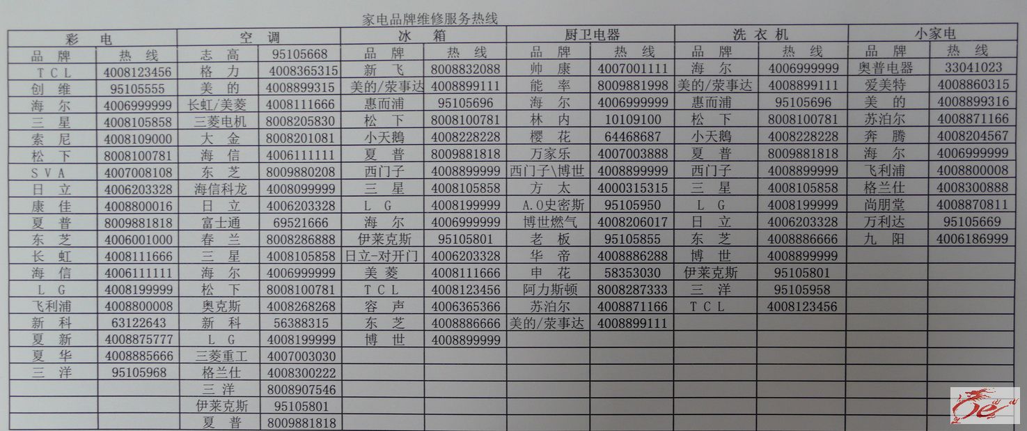 点击在新窗口查看原始图片