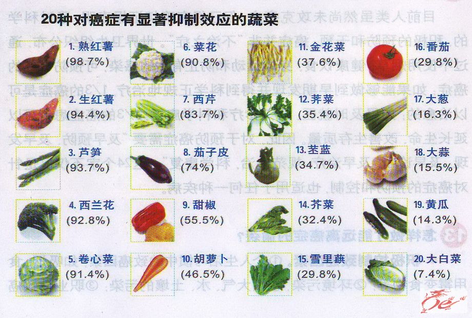 点击在新窗口查看原始图片