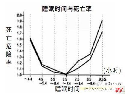 点击在新窗口查看原始图片